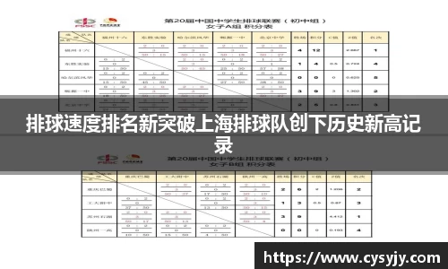 排球速度排名新突破上海排球队创下历史新高记录