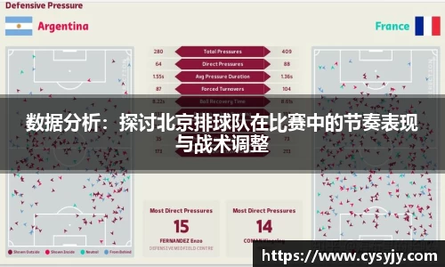 数据分析：探讨北京排球队在比赛中的节奏表现与战术调整