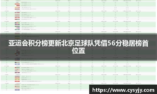 亚运会积分榜更新北京足球队凭借56分稳居榜首位置