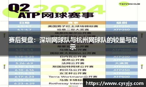 赛后复盘：深圳网球队与杭州网球队的较量与启示
