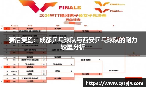 赛后复盘：成都乒乓球队与西安乒乓球队的耐力较量分析