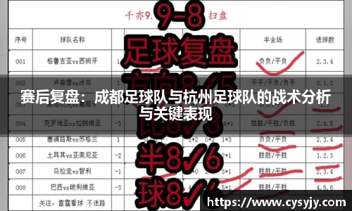 赛后复盘：成都足球队与杭州足球队的战术分析与关键表现