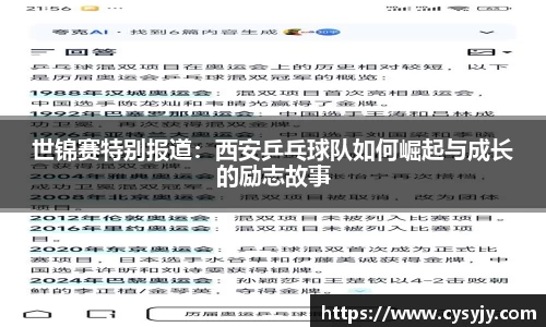 世锦赛特别报道：西安乒乓球队如何崛起与成长的励志故事