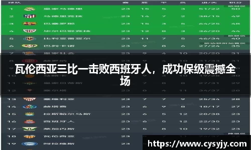 瓦伦西亚三比一击败西班牙人，成功保级震撼全场