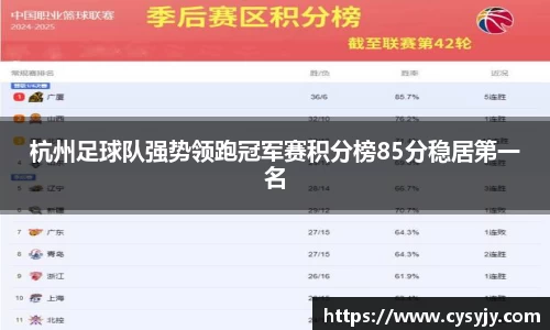 杭州足球队强势领跑冠军赛积分榜85分稳居第一名