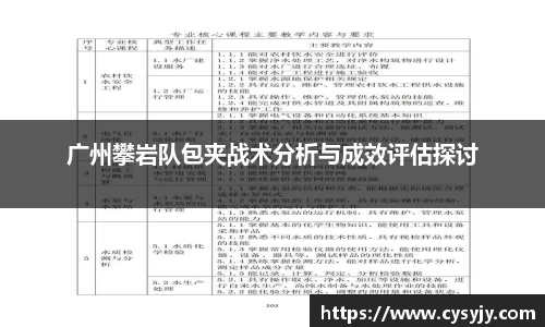 广州攀岩队包夹战术分析与成效评估探讨