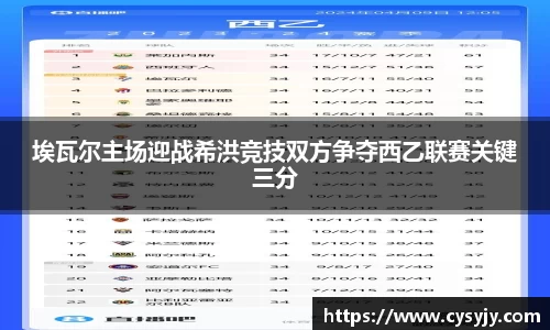 埃瓦尔主场迎战希洪竞技双方争夺西乙联赛关键三分