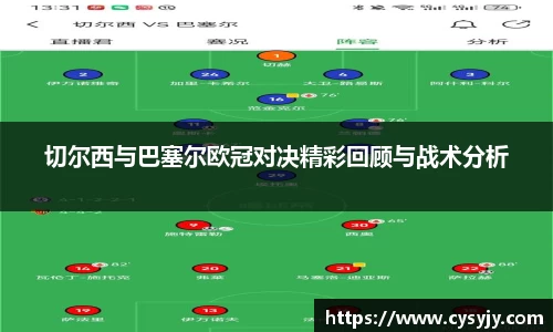 切尔西与巴塞尔欧冠对决精彩回顾与战术分析