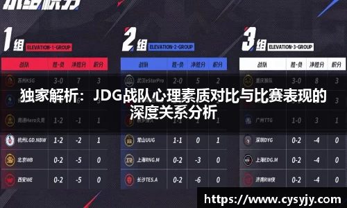 独家解析：JDG战队心理素质对比与比赛表现的深度关系分析
