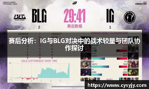 赛后分析：IG与BLG对决中的战术较量与团队协作探讨